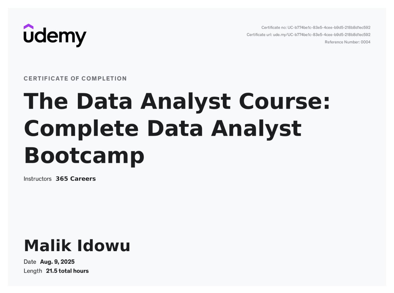 Data Analysis Certificate